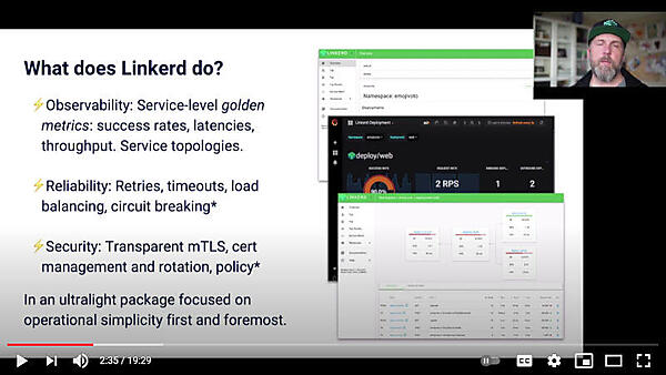 オブザーバビリティ、信頼性、セキュリティが特徴