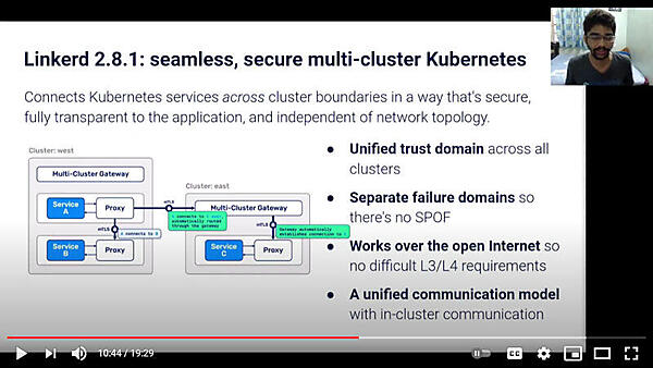 Linkerd 2.8.1の紹介