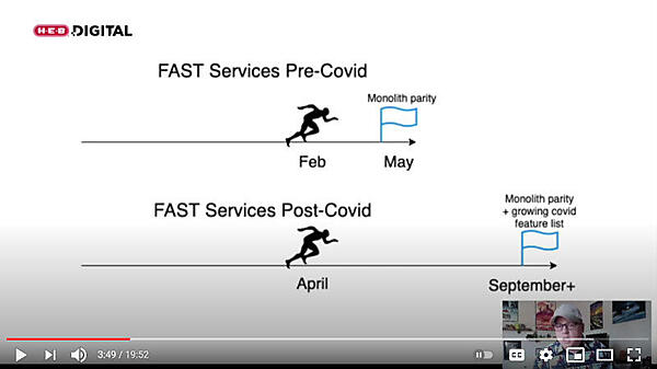 コロナ禍に伴い計画を更新