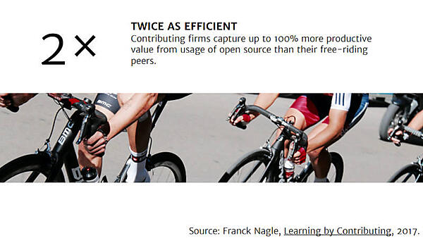 オープンソースに貢献を行う組織は、フリーライダーの組織よりも倍の生産性があるという調査を紹介