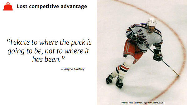 Wayne Gretzky氏の名言を引用