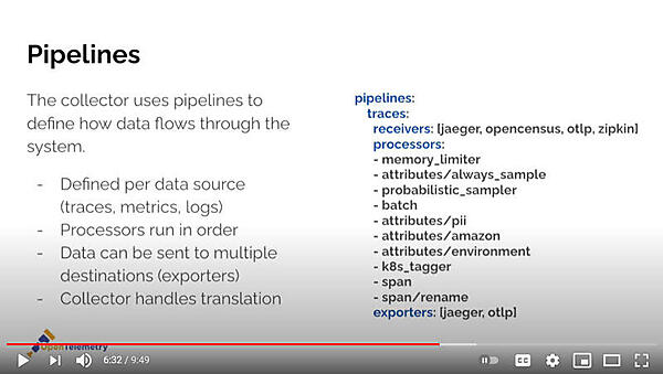 パイプライン処理の概要