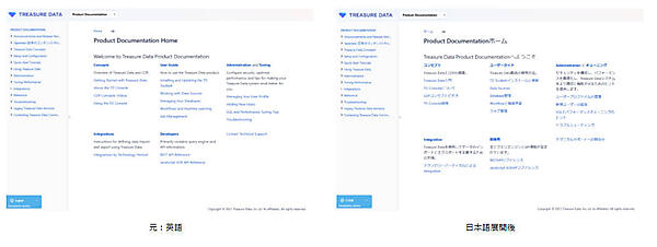 Treasure Dataの翻訳例