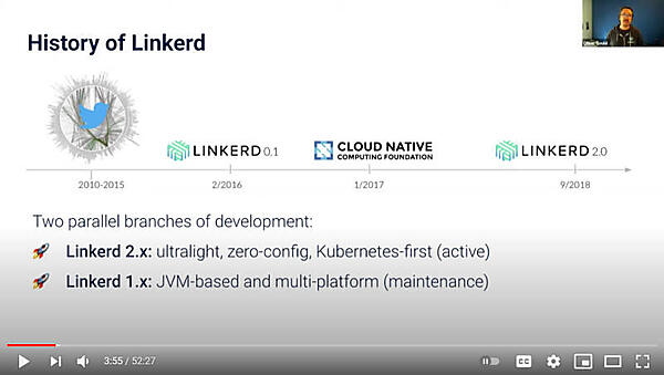 Linkerdの歴史を振り返る