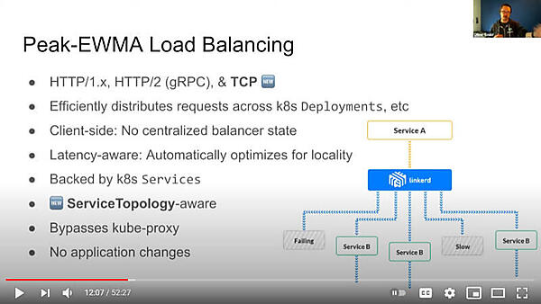 EWMAによるロードバランサー機能を解説