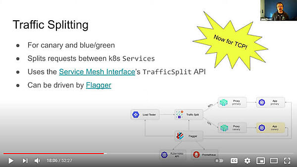 トラフィックの分割も可能