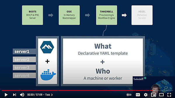 Dockerコンテナがワークフローとして実行されていく
