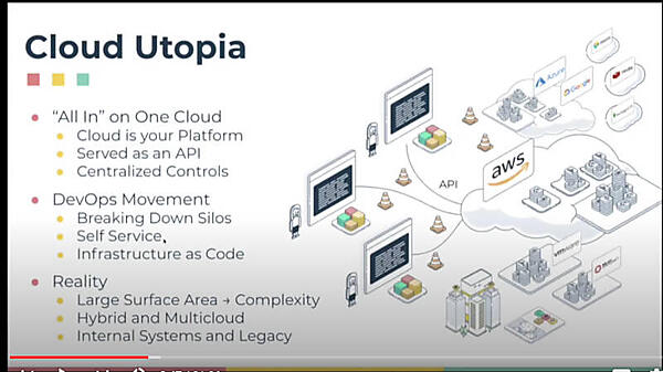 クラウドのユートピアと現実はほど遠いと解説