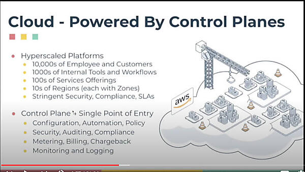 コントロールプレーンを通じて巨大なパブリッククラウドを制御