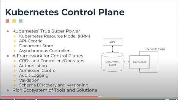 Kubernetesのスタイルを踏襲したCrossplane