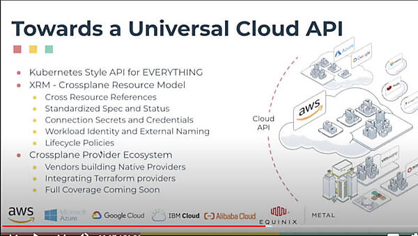 ユニバーサルなAPIを実装したCrossplane