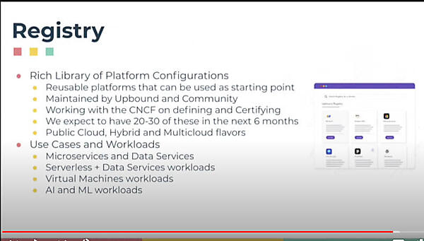 RegistryはOperator Hubのようなものか