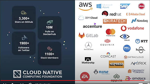 コミュニティの活動を紹介