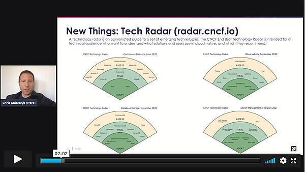 エンドユーザーがソフトウェアをどう評価しているのかを可視化