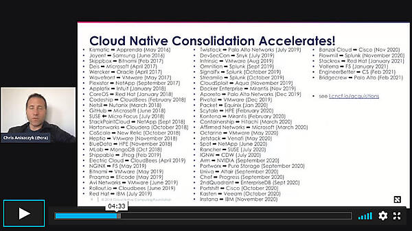クラウドネイティブな企業の統合も加速している