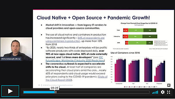 パンデミックがオープンソースとクラウド利用を促進