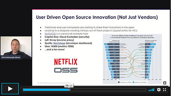 ベンダーではなくエンドユーザーがオープンソースの開発を主導していると解説