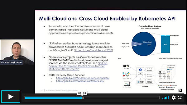 マルチクラウドに向かうKubernetes