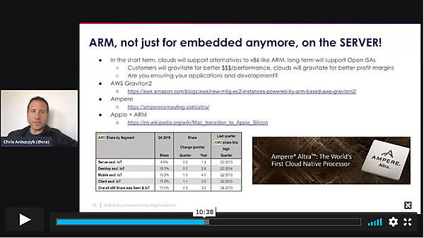 ARMがクラウドコンピューティングの選択肢に