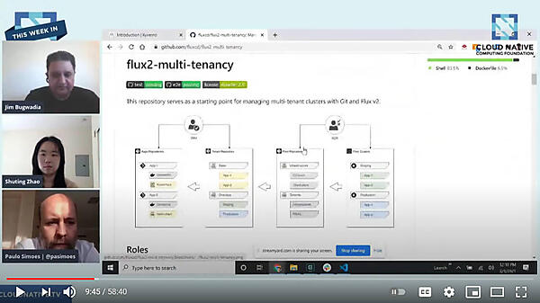 Flux 2のマルチテナンシーの実装にも使われているKyverno