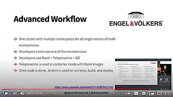 より大規模な例を紹介。これはドイツの不動産仲介企業Engel＆Volkersの例