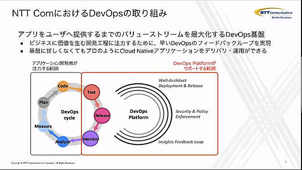 NTTコミュニケーションズが考えるDevOpsの責任分担