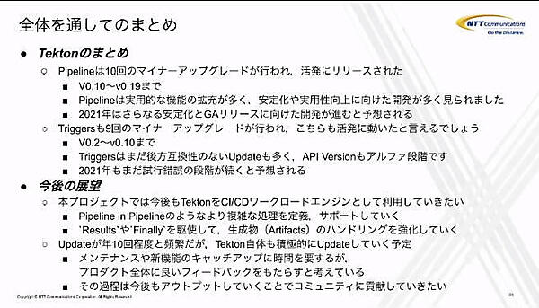 セッション全体のまとめ