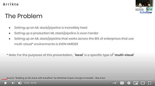 機械学習の問題点はモデル設計以外の仕事が多いこと