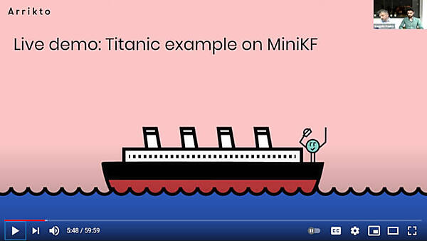 タイタニック号の生存者予測をベースにデモを実施