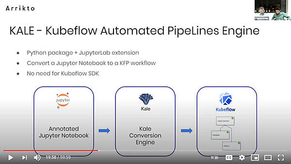 Kaleを使ってJupyter NotebookからKubeflowのパイプラインに変換