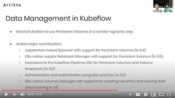 データマネージメント関連にArriktoが行った貢献を紹介