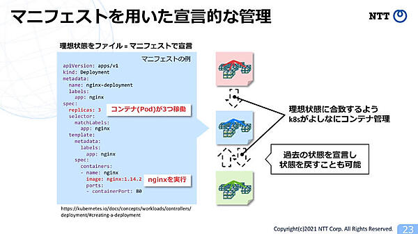 マニフェストを使った宣言的な構成情報を紹介