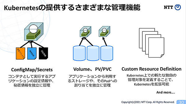 Kubernetesが持つさまざまな機能例を紹介