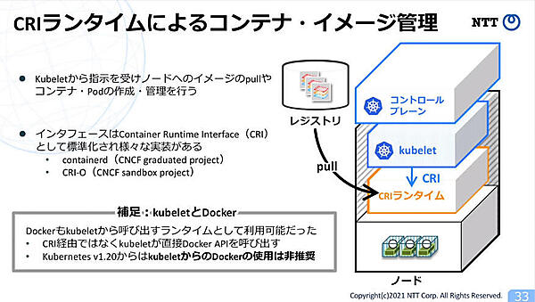 Kubernetesにおけるランタイムの解説