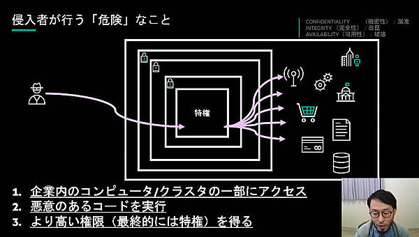 「侵入」を例に攻撃の方法を説明