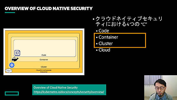 クラウドネイティブセキュリティの基本の4つのC