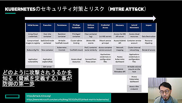 MITREのマトリックスを使って攻撃手法の分類を紹介