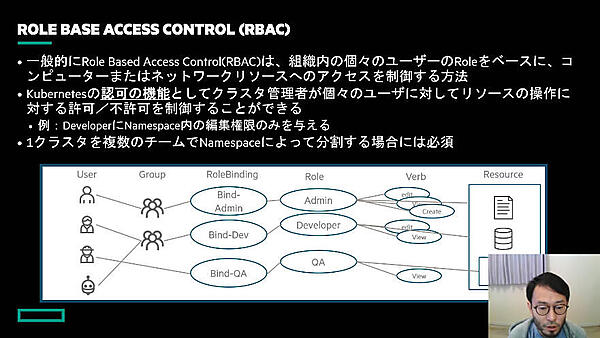 KubernetesのRBACを解説