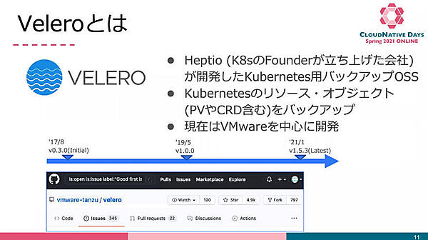 Veleroとは