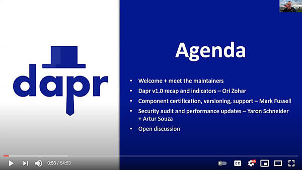 Community Callのアジェンダ