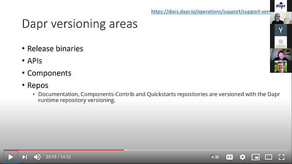 バージョン管理はバイナリーだけではなく包括的