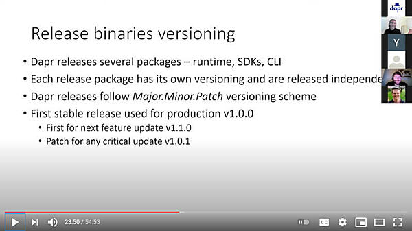 バージョン番号の考え方