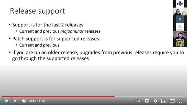 サポートの範囲は2リリース（最新版と1つ前）