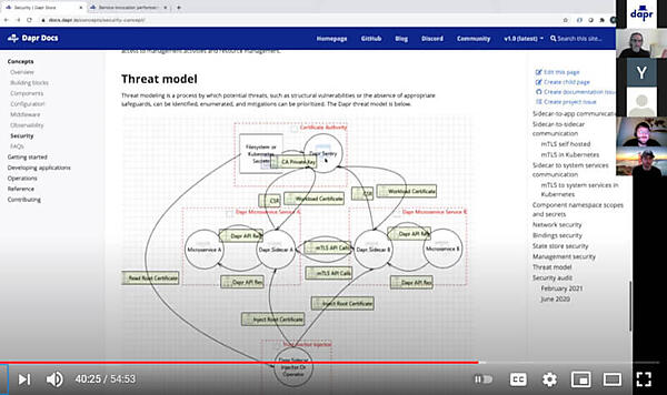 Daprが想定する攻撃モデル