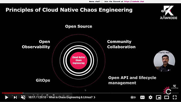 クラウドネイティブなカオスエンジニアリングのポイント