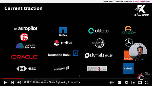 Litmus Chaosのユーザーの例