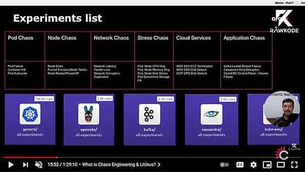カオスエンジニアリングの種類