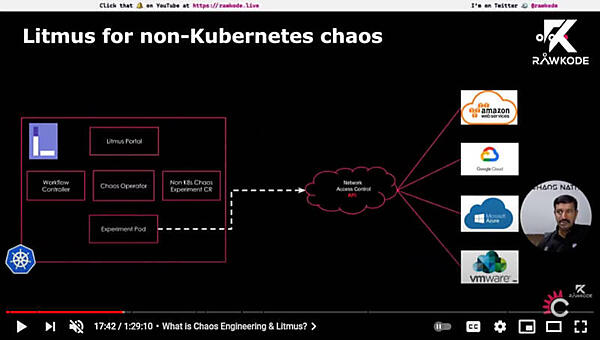 Kubernetes以外のプラットフォームにも対応