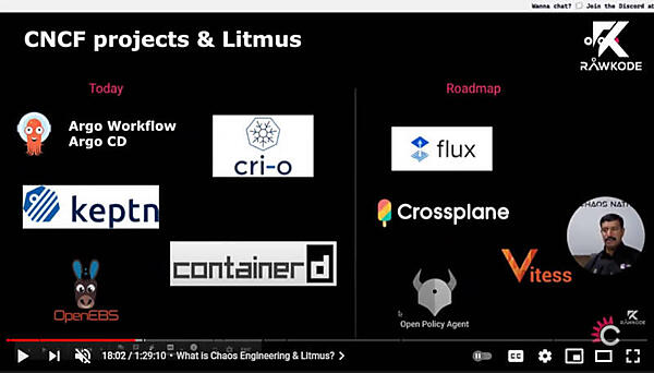 クラウドネイティブなコンポーネントにも対応