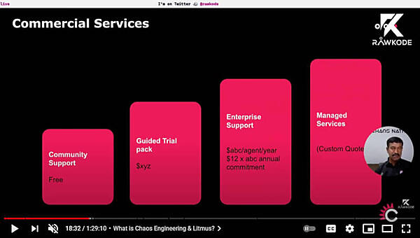 ChaosNativeのサービスはサポートとコンサルティング